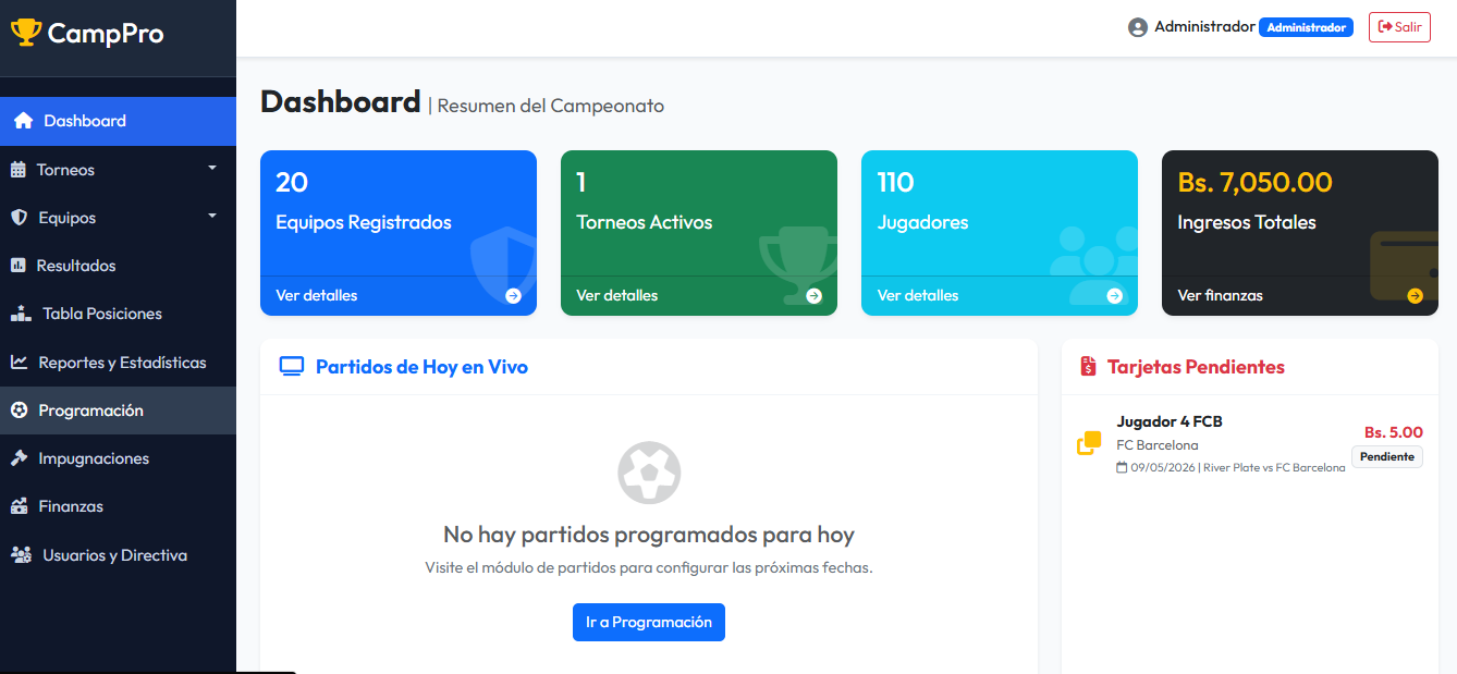 Dashboard Inicial