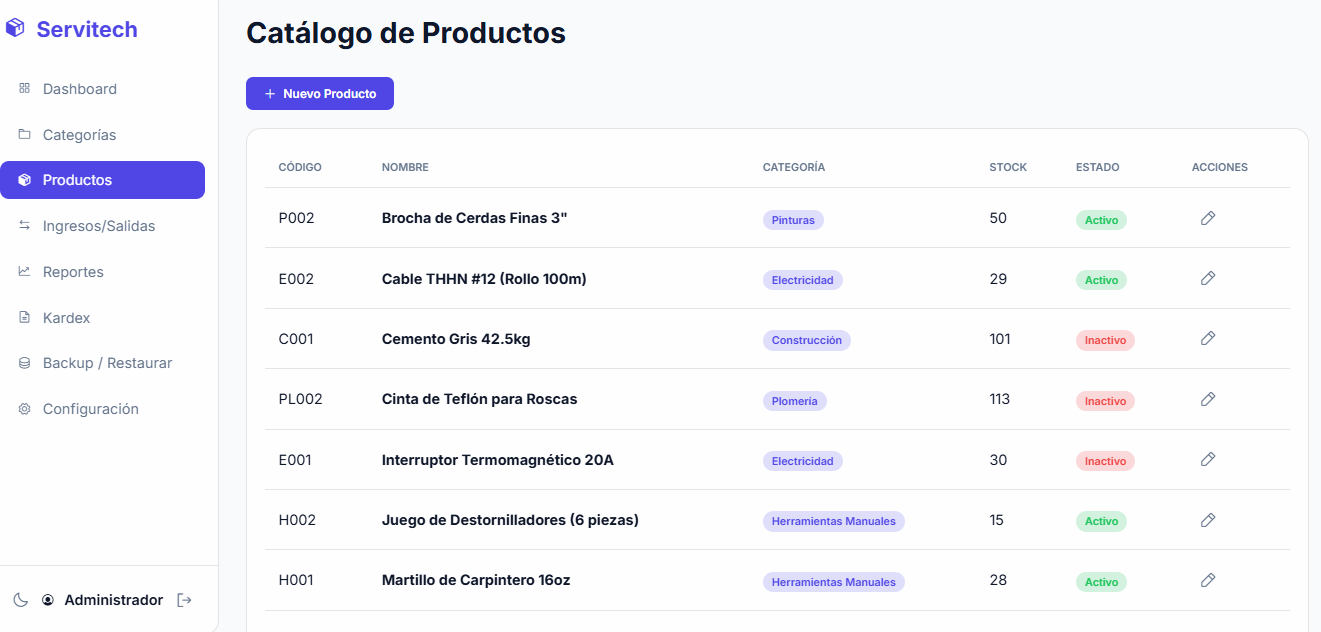 Gestión de Productos